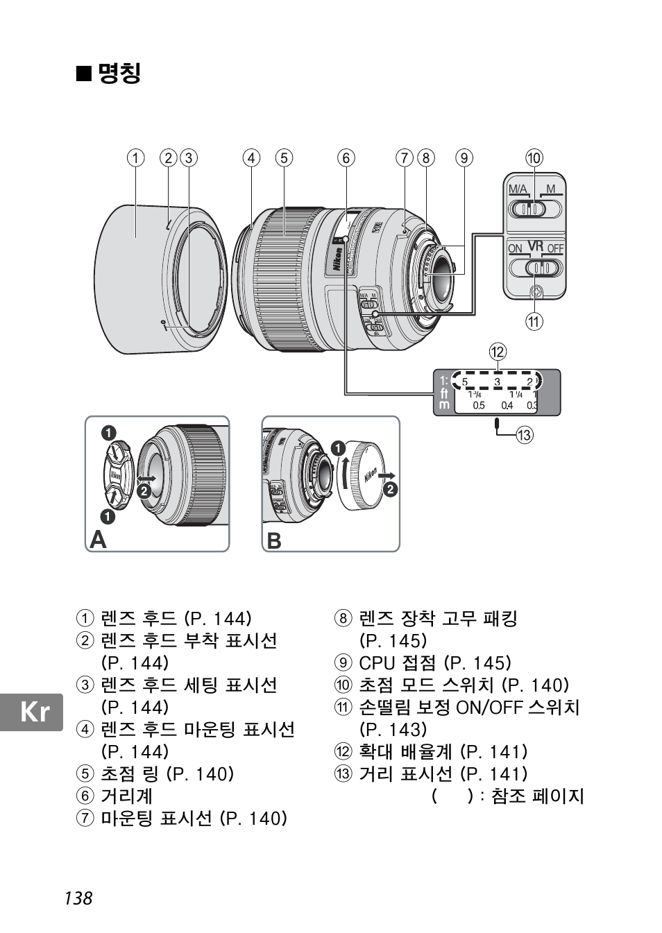 Jp kr de it cz sk ck ch nl ru sv es en fr | Nikon AF-S DX Micro-NIKKOR 85mm f-3.5G ED VR User Manual | Page 138 / 152