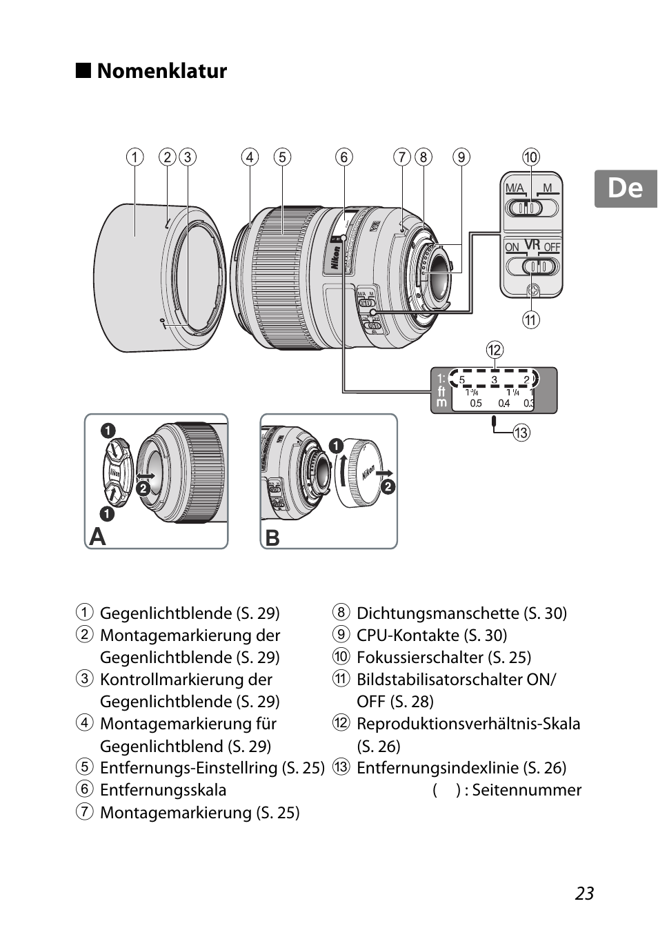 Nomenklatur, Jp kr de it cz sk ck ch nl ru sv es en fr | Nikon AF-S DX Micro-NIKKOR 85mm f-3.5G ED VR User Manual | Page 23 / 152