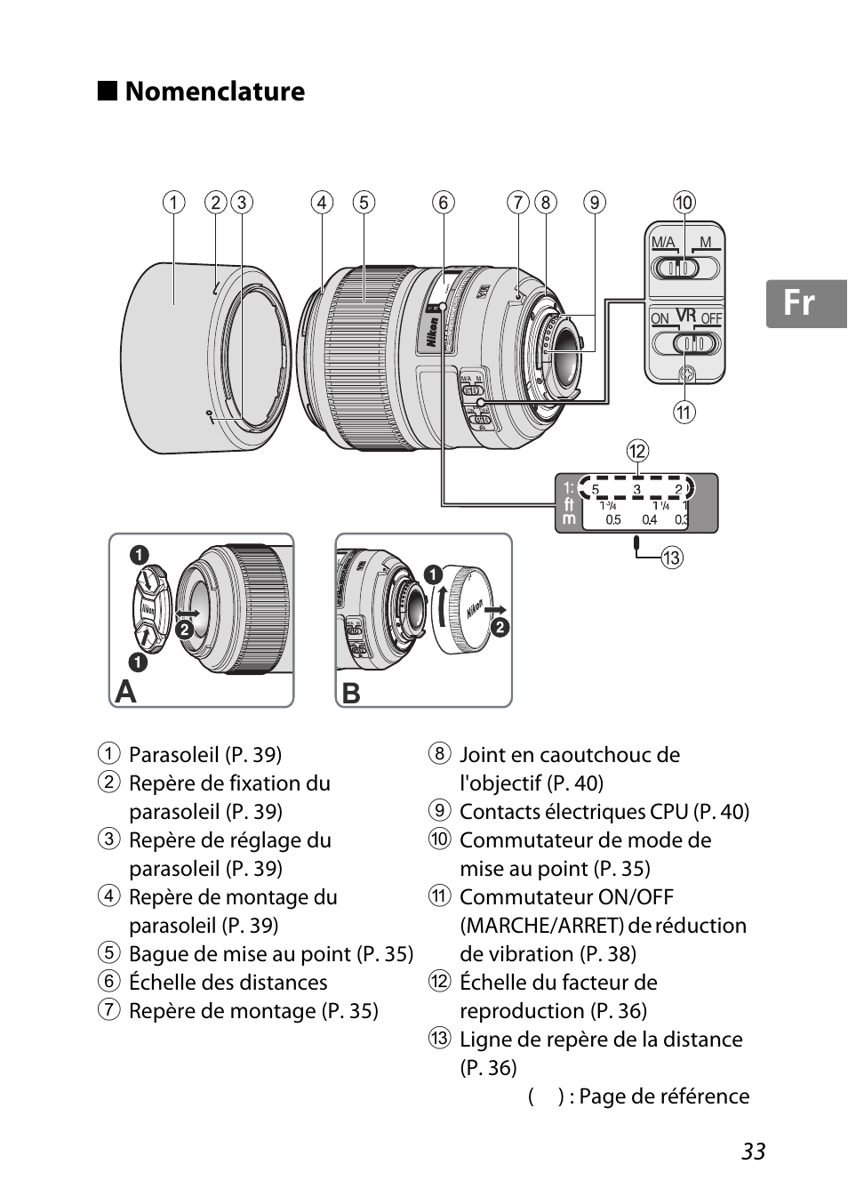 Nomenclature, Jp kr de it cz sk ck ch nl ru sv es en fr | Nikon AF-S DX Micro-NIKKOR 85mm f-3.5G ED VR User Manual | Page 33 / 152