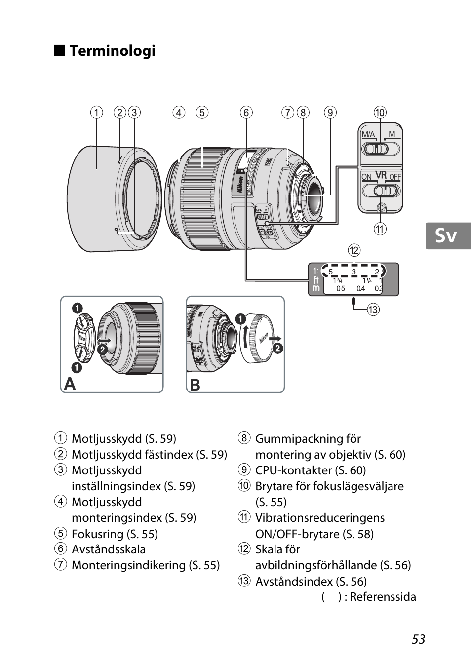 Terminologi, Jp kr de it cz sk ck ch nl ru sv es en fr | Nikon AF-S DX Micro-NIKKOR 85mm f-3.5G ED VR User Manual | Page 53 / 152