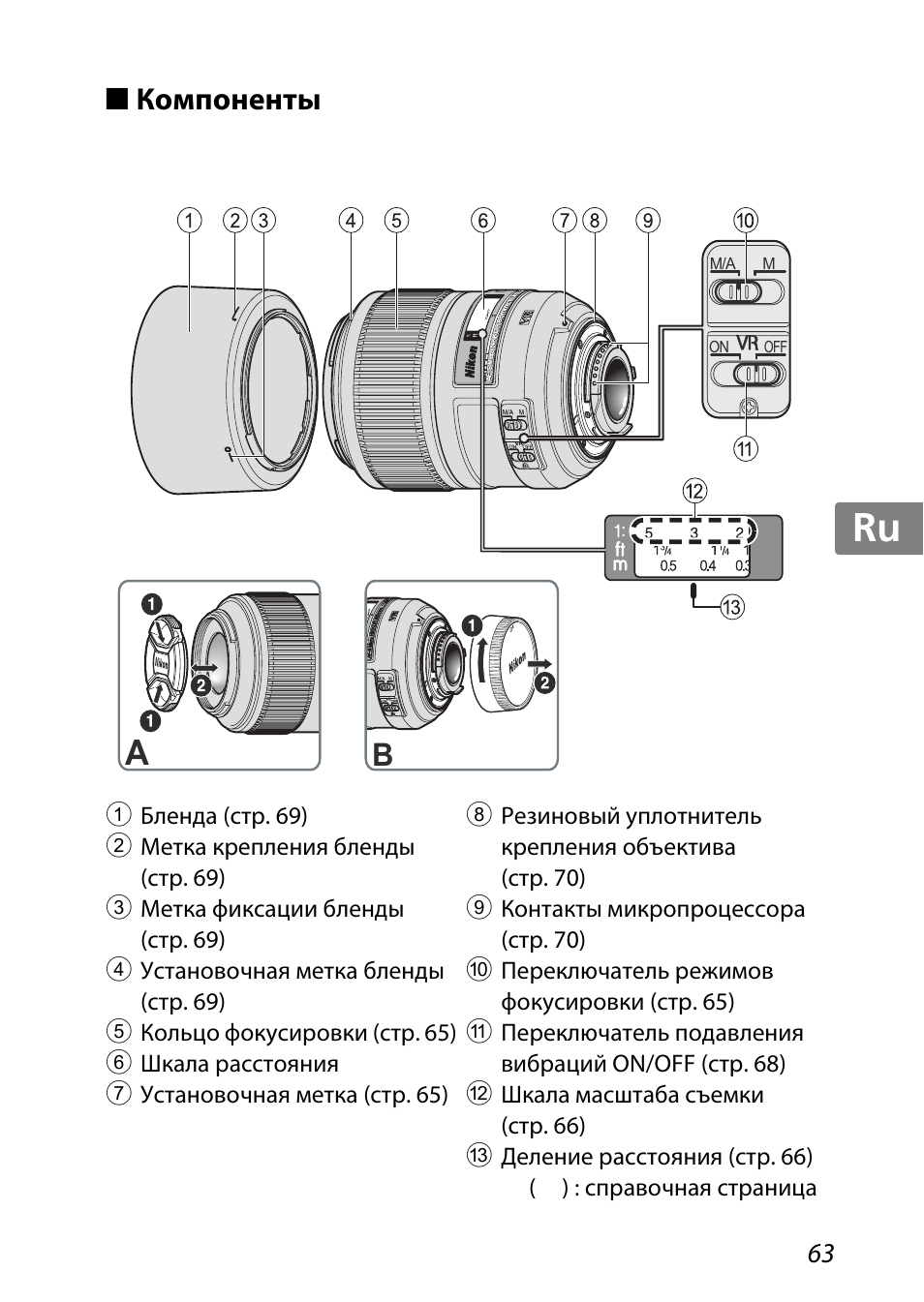 Компоненты, Jp kr de it cz sk ck ch nl ru sv es en fr | Nikon AF-S DX Micro-NIKKOR 85mm f-3.5G ED VR User Manual | Page 63 / 152