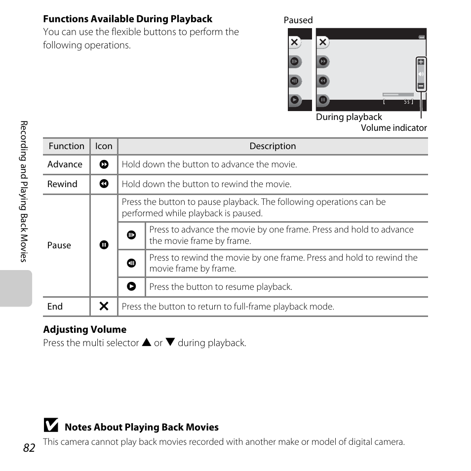 Nikon S31 User Manual | Page 108 / 208