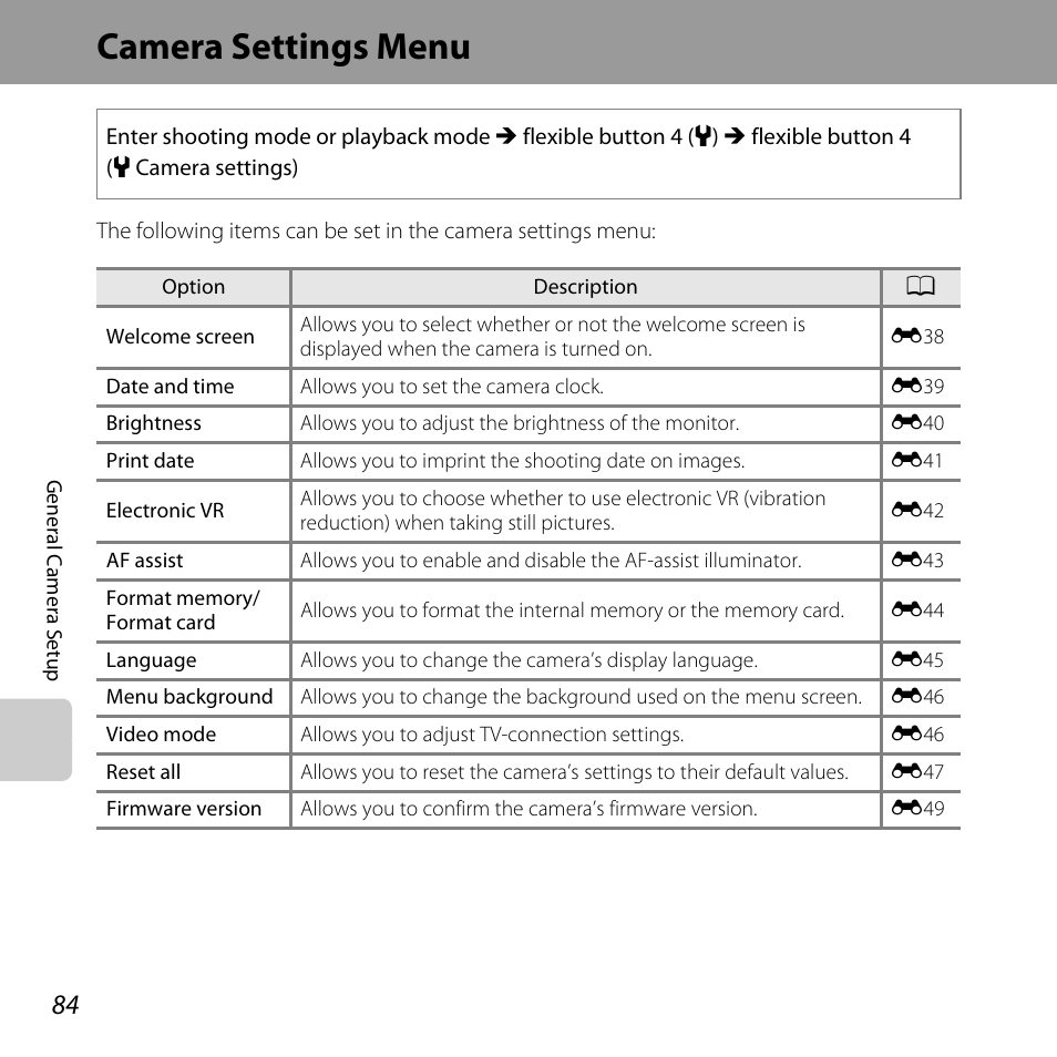 Camera settings menu, A 84, A 84) | Nikon S31 User Manual | Page 110 / 208
