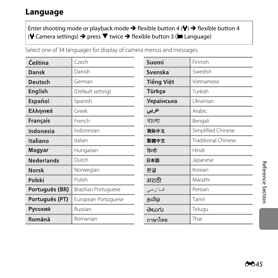 Language | Nikon S31 User Manual | Page 155 / 208