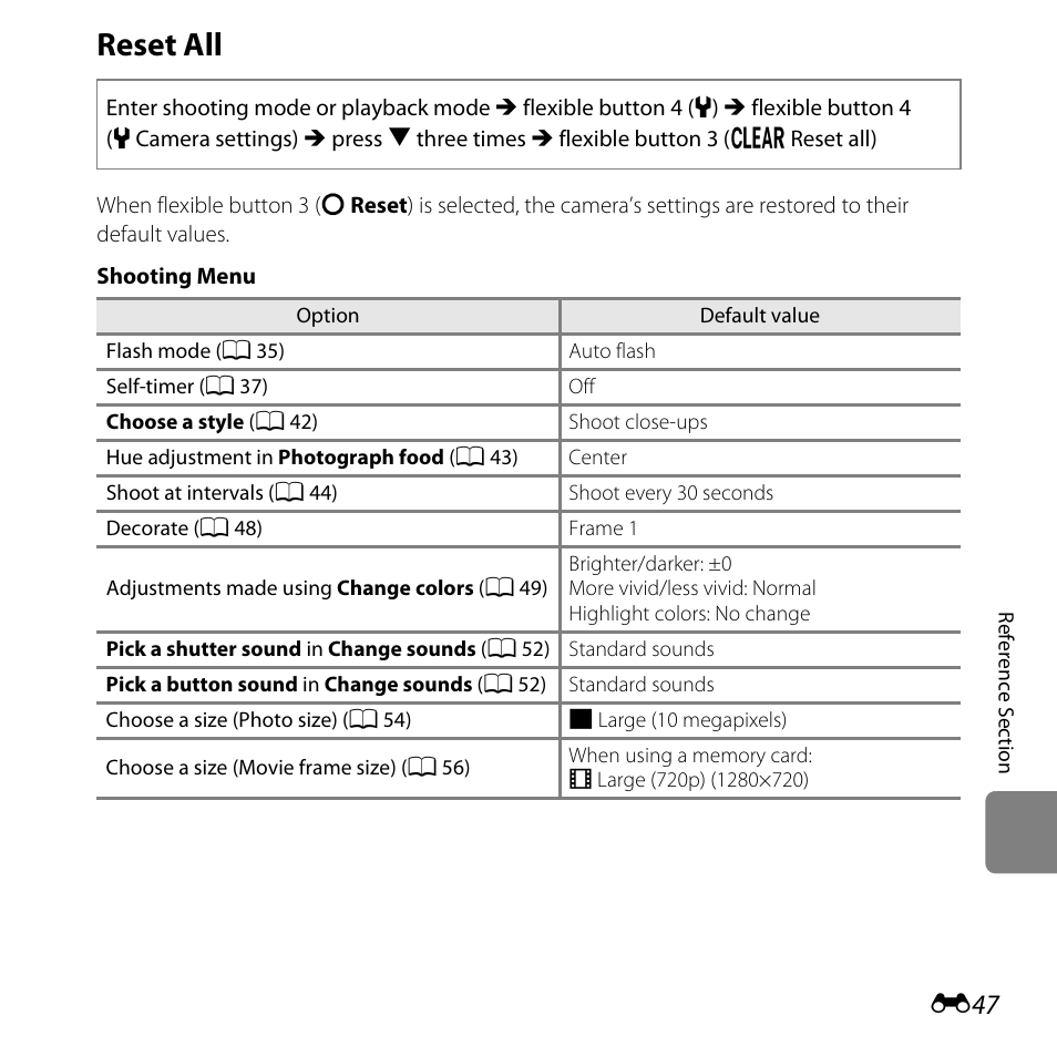 Reset all | Nikon S31 User Manual | Page 157 / 208