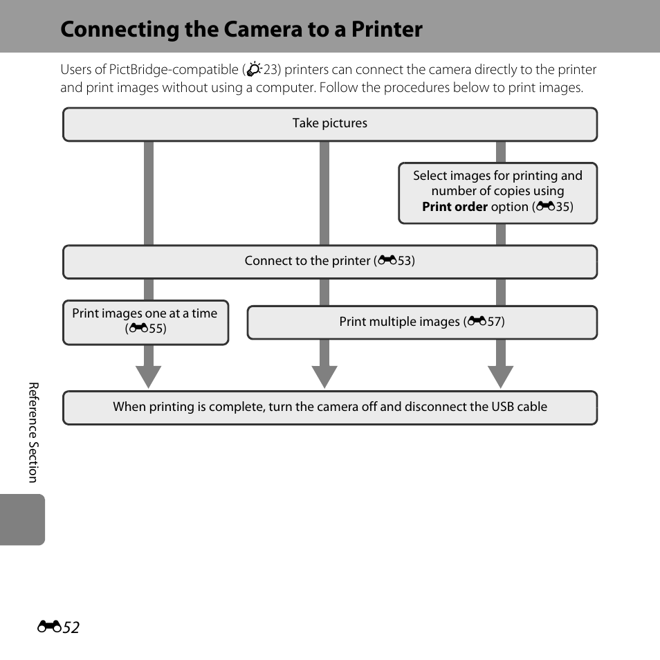 Connecting the camera to a printer, Connecting the camera to a printer ... e52 | Nikon S31 User Manual | Page 162 / 208