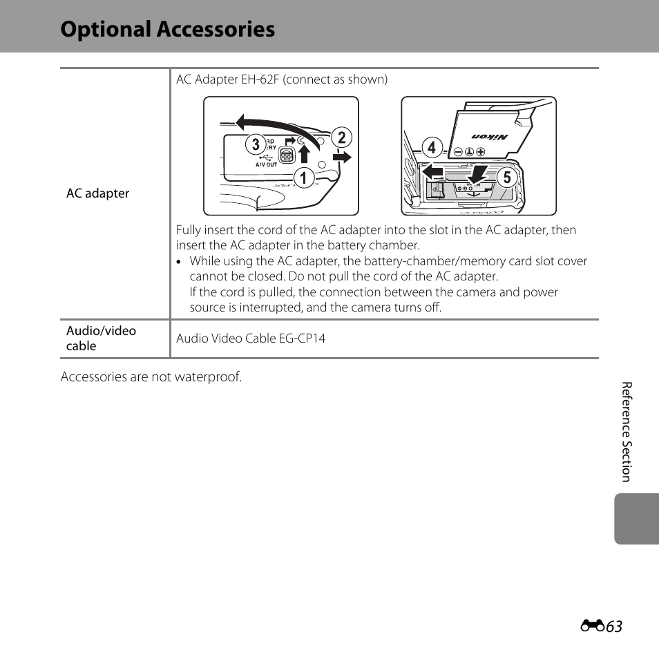 Optional accessories, E63) to | Nikon S31 User Manual | Page 173 / 208