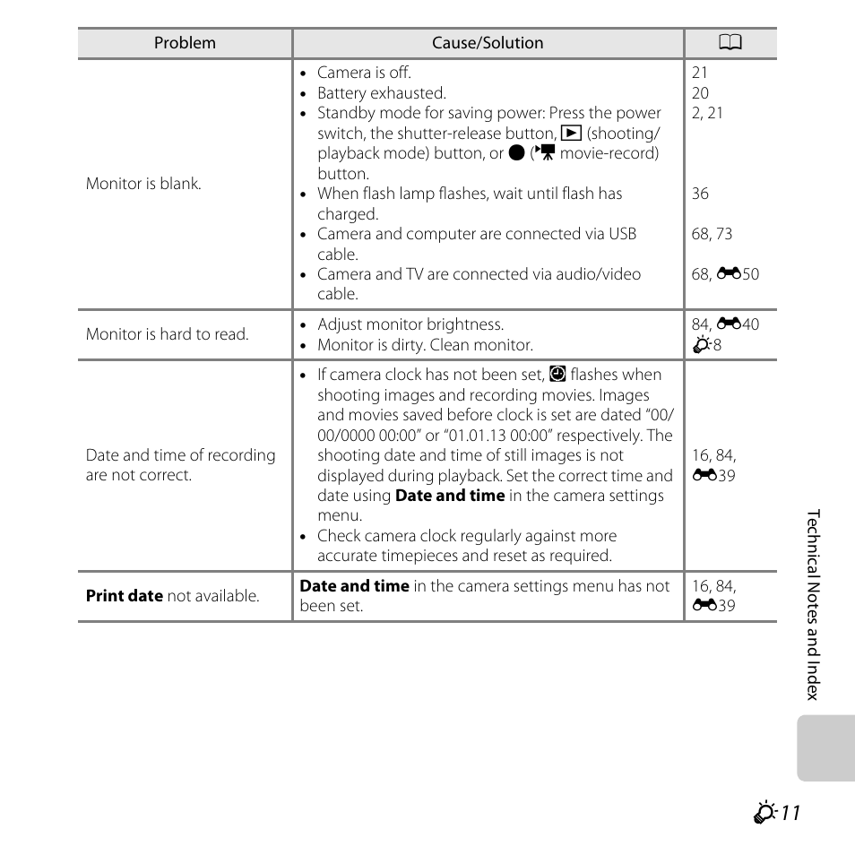 Nikon S31 User Manual | Page 189 / 208