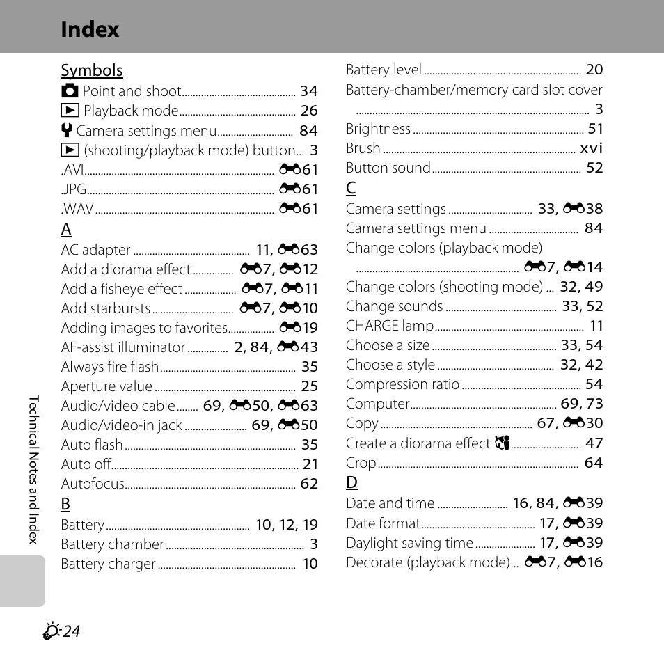 Index, F 24 | Nikon S31 User Manual | Page 202 / 208