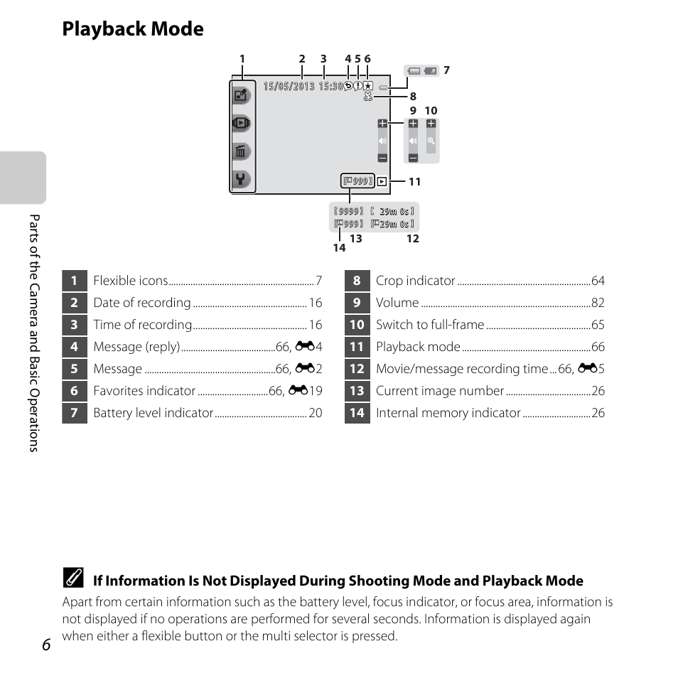 Playback mode | Nikon S31 User Manual | Page 32 / 208