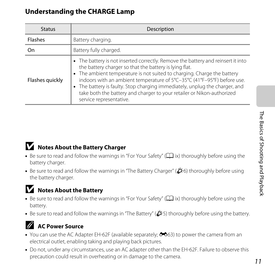 Understanding the charge lamp | Nikon S31 User Manual | Page 37 / 208