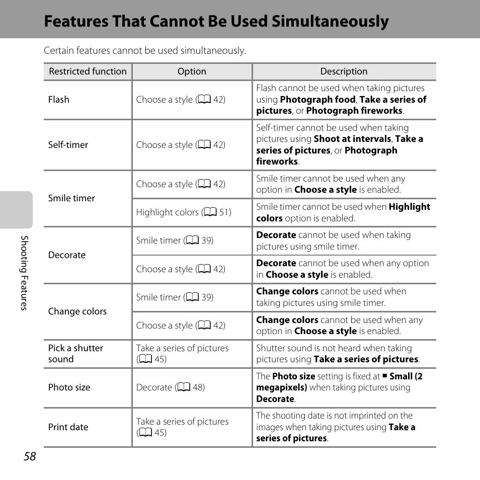 Features that cannot be used simultaneously, A 58) | Nikon S31 User Manual | Page 84 / 208