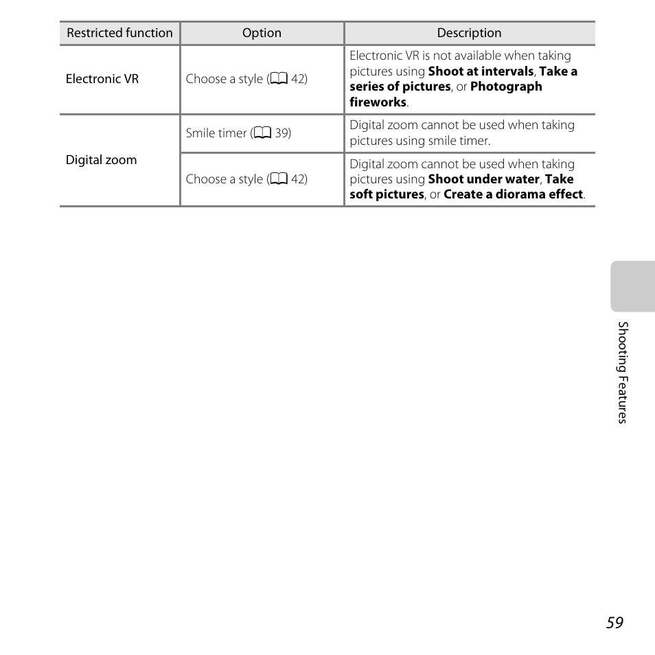 Nikon S31 User Manual | Page 85 / 208