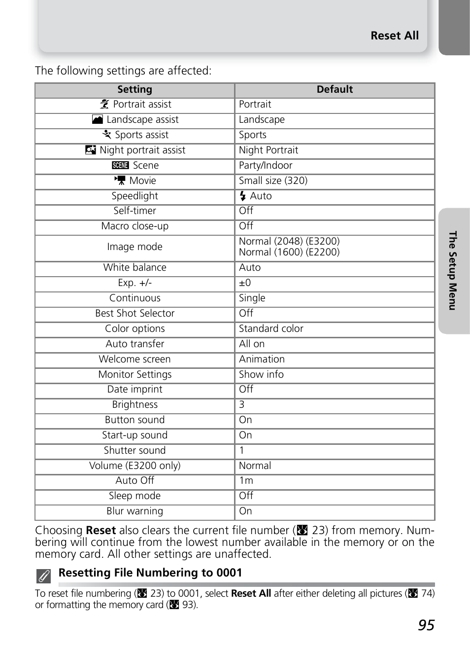 Nikon 2200 - 3200 User Manual | Page 105 / 120