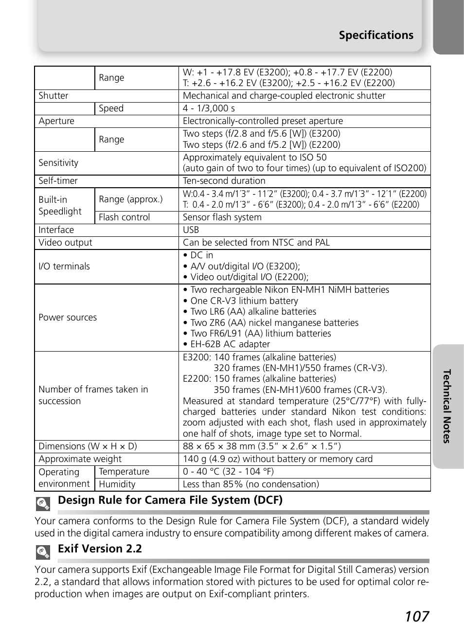 Nikon 2200 - 3200 User Manual | Page 117 / 120