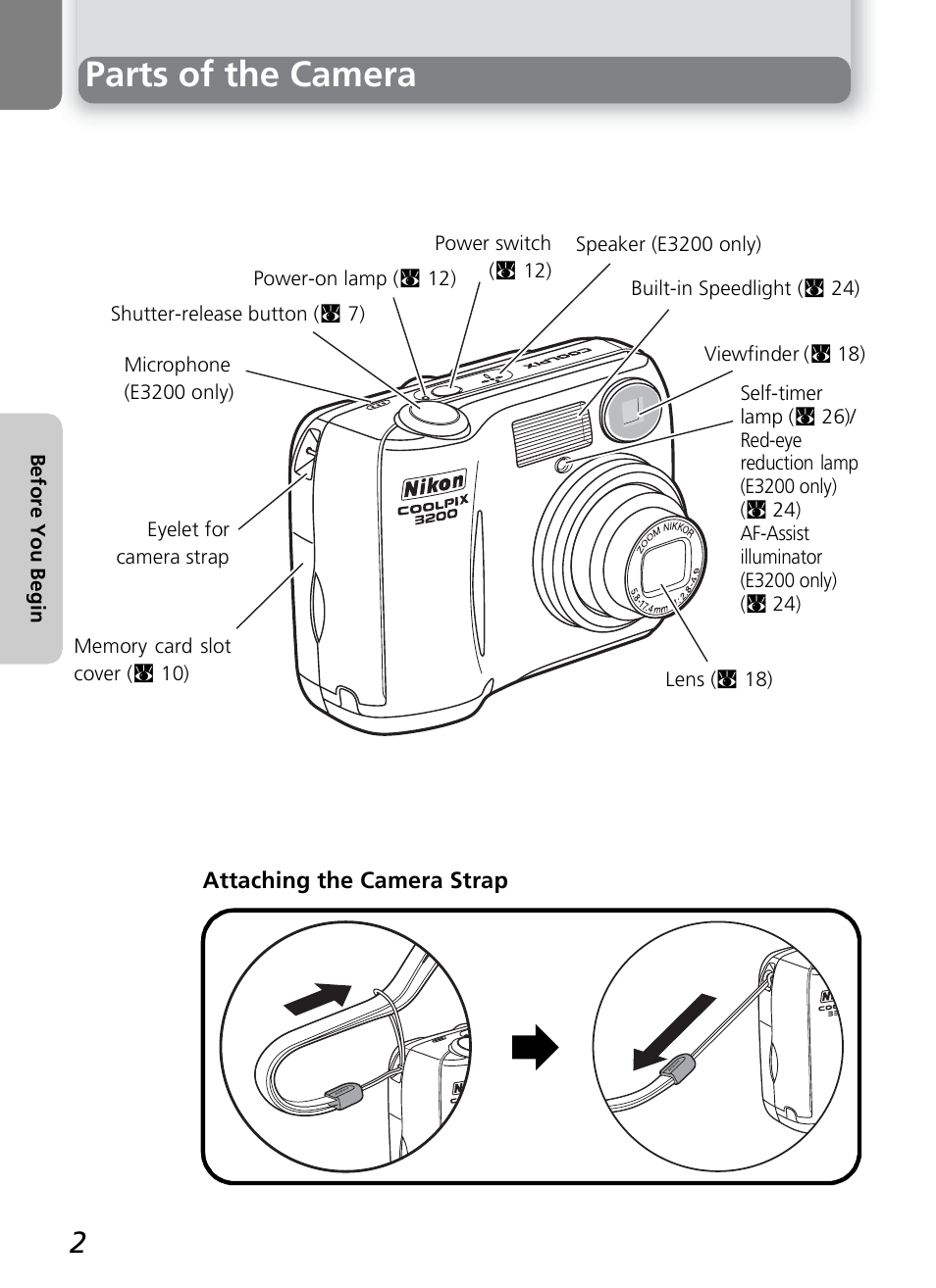 Parts of the camera | Nikon 2200 - 3200 User Manual | Page 12 / 120