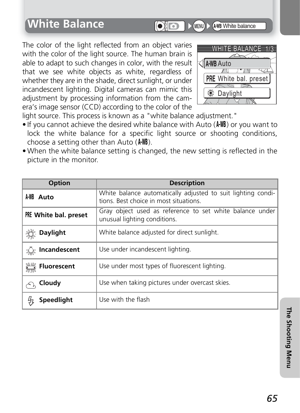 White balance | Nikon 2200 - 3200 User Manual | Page 75 / 120