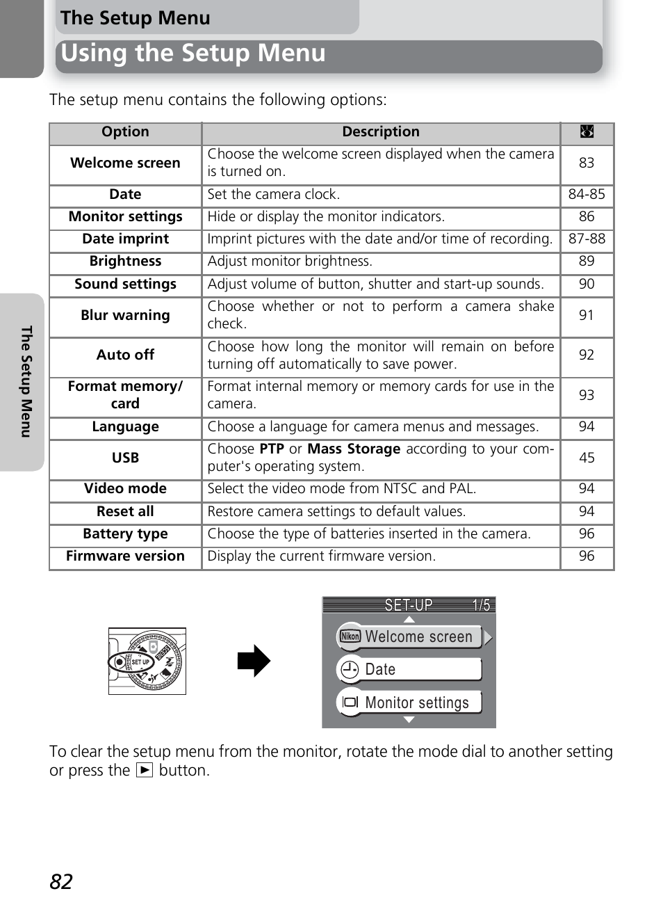 Using the setup menu, The setup menu | Nikon 2200 - 3200 User Manual | Page 92 / 120