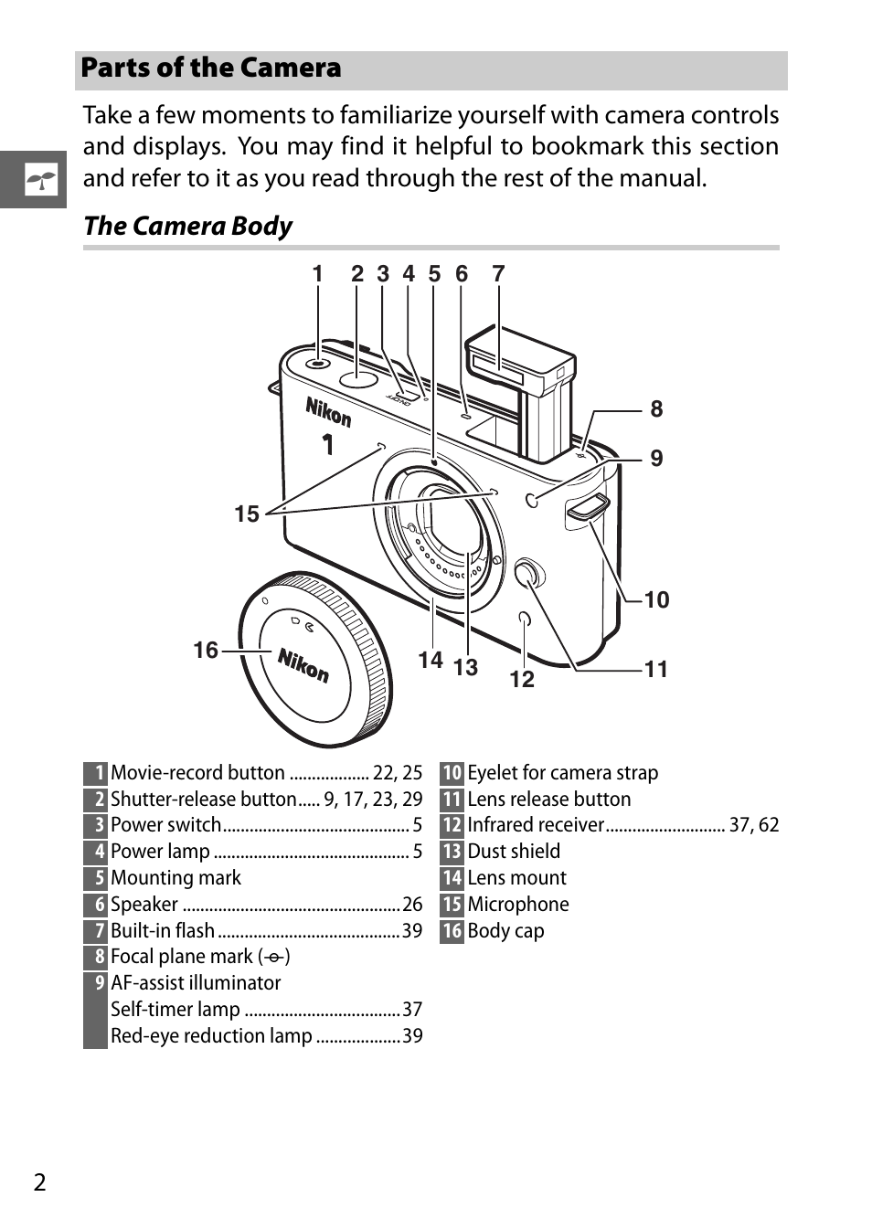 Parts of the camera, The camera body | Nikon J1 User Manual | Page 14 / 88