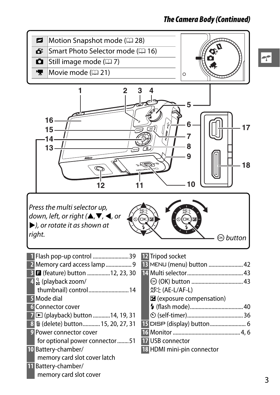 The camera body (continued) | Nikon J1 User Manual | Page 15 / 88