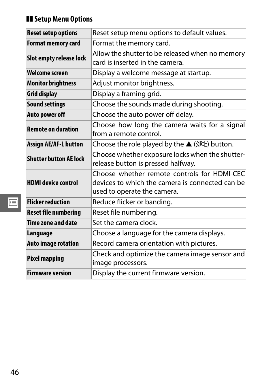 Nikon J1 User Manual | Page 58 / 88