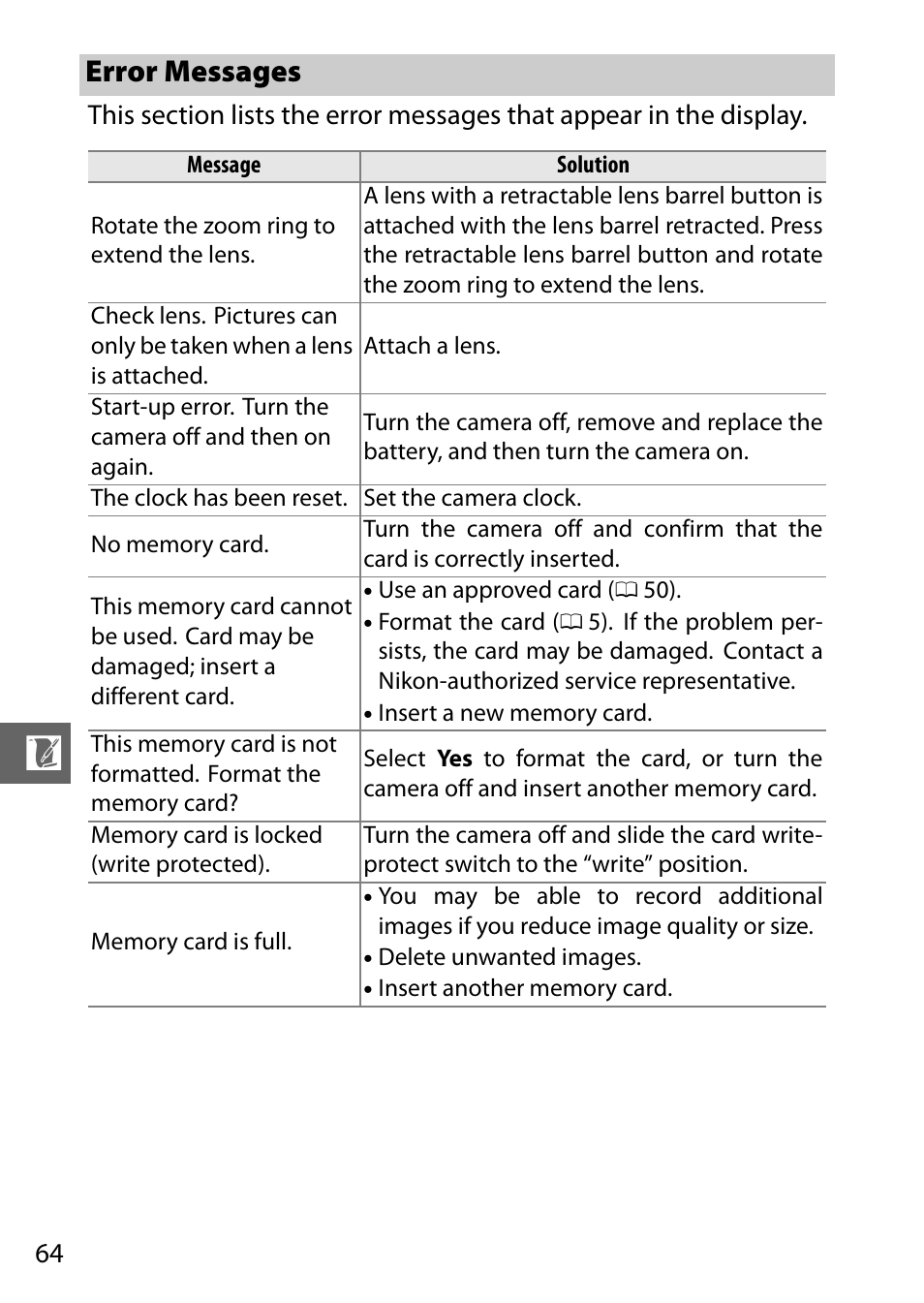 Error messages | Nikon J1 User Manual | Page 76 / 88