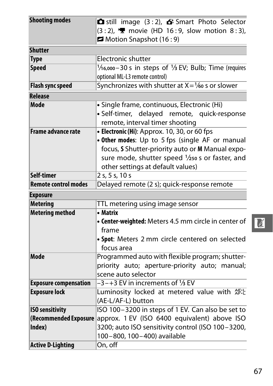 Nikon J1 User Manual | Page 79 / 88