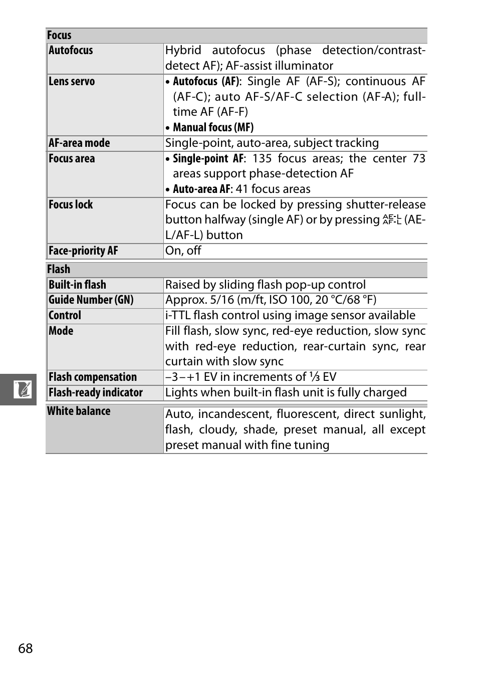 Nikon J1 User Manual | Page 80 / 88