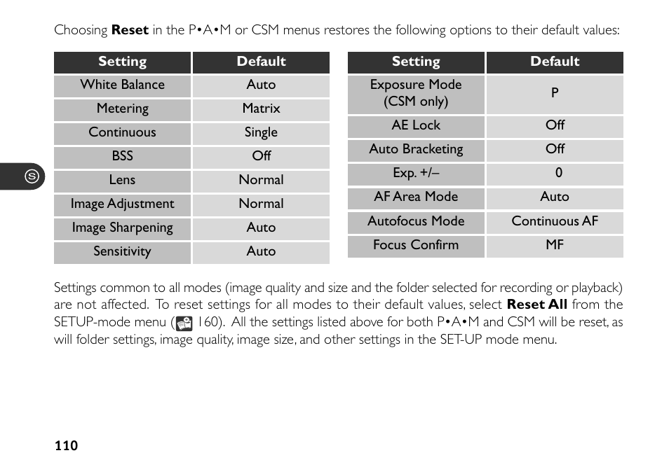 Nikon 880 User Manual | Page 115 / 193