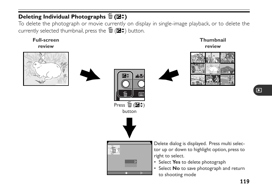 Nikon 880 User Manual | Page 124 / 193