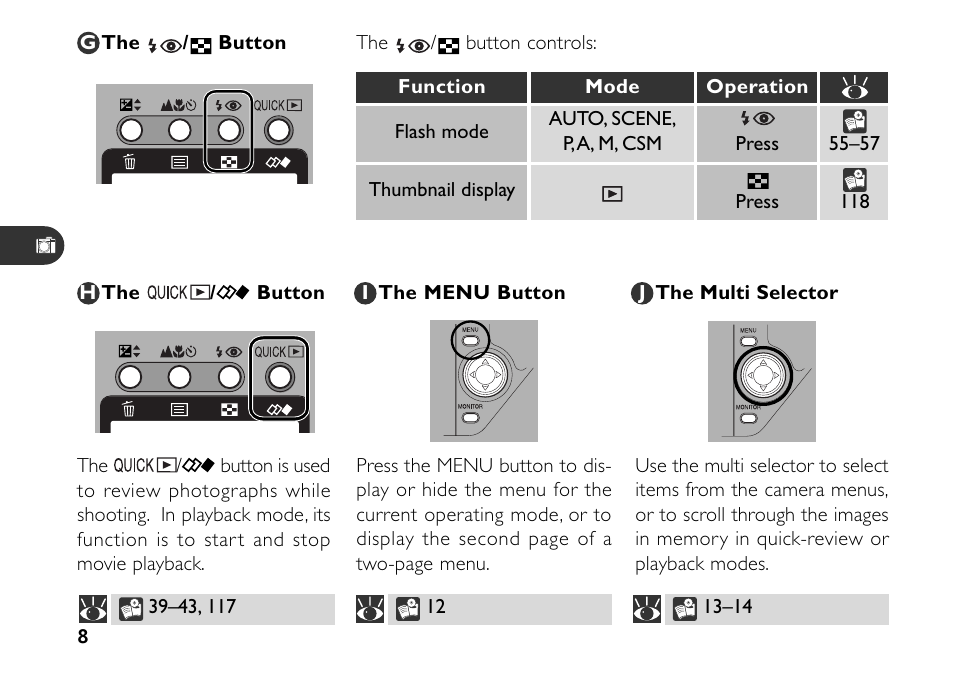 Nikon 880 User Manual | Page 13 / 193