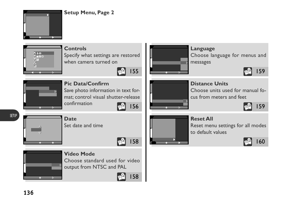 Language choose language for menus and messages, Date set date and time, Setup menu, page 2 | Nikon 880 User Manual | Page 141 / 193