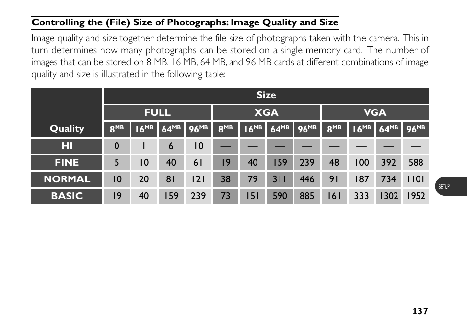Nikon 880 User Manual | Page 142 / 193