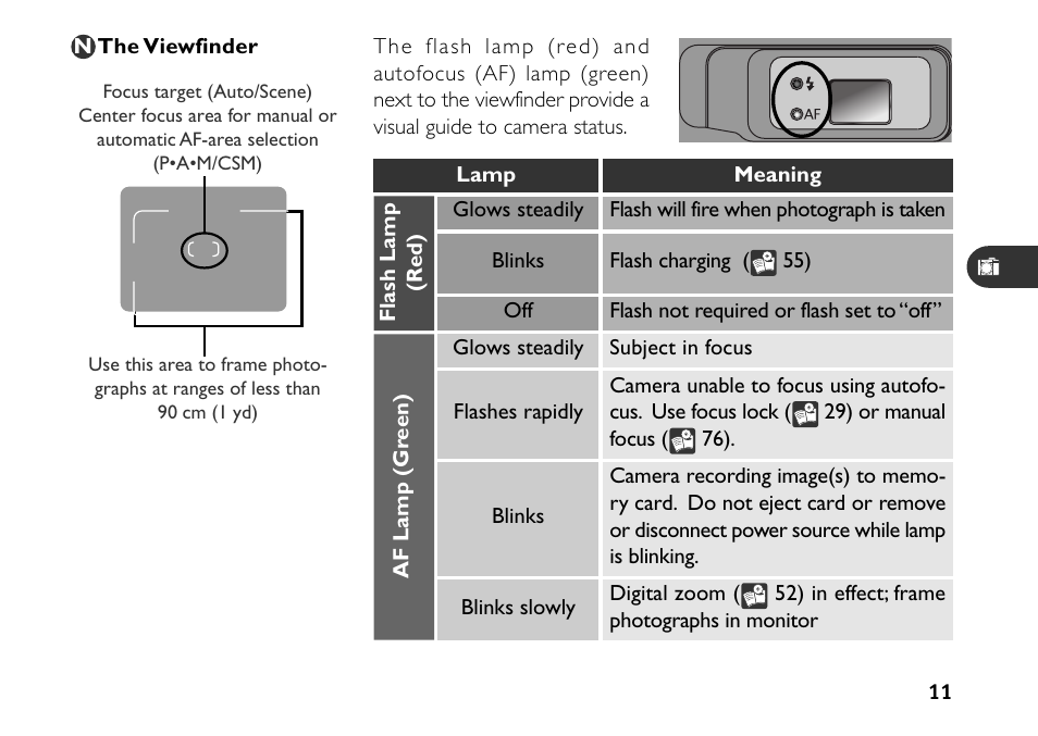Nikon 880 User Manual | Page 16 / 193