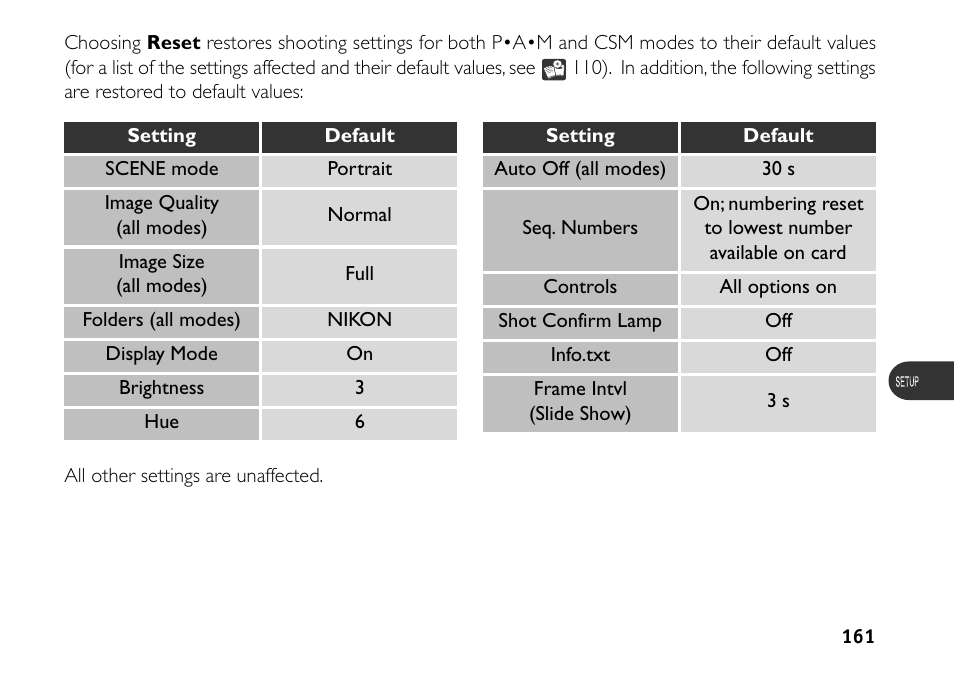 Nikon 880 User Manual | Page 166 / 193