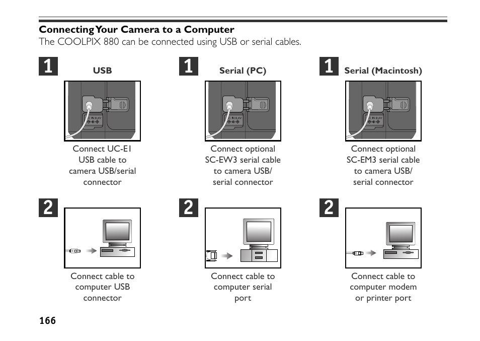 Nikon 880 User Manual | Page 171 / 193
