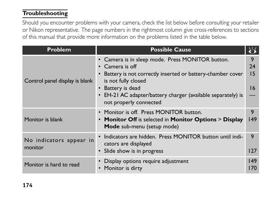 Troubleshooting | Nikon 880 User Manual | Page 179 / 193