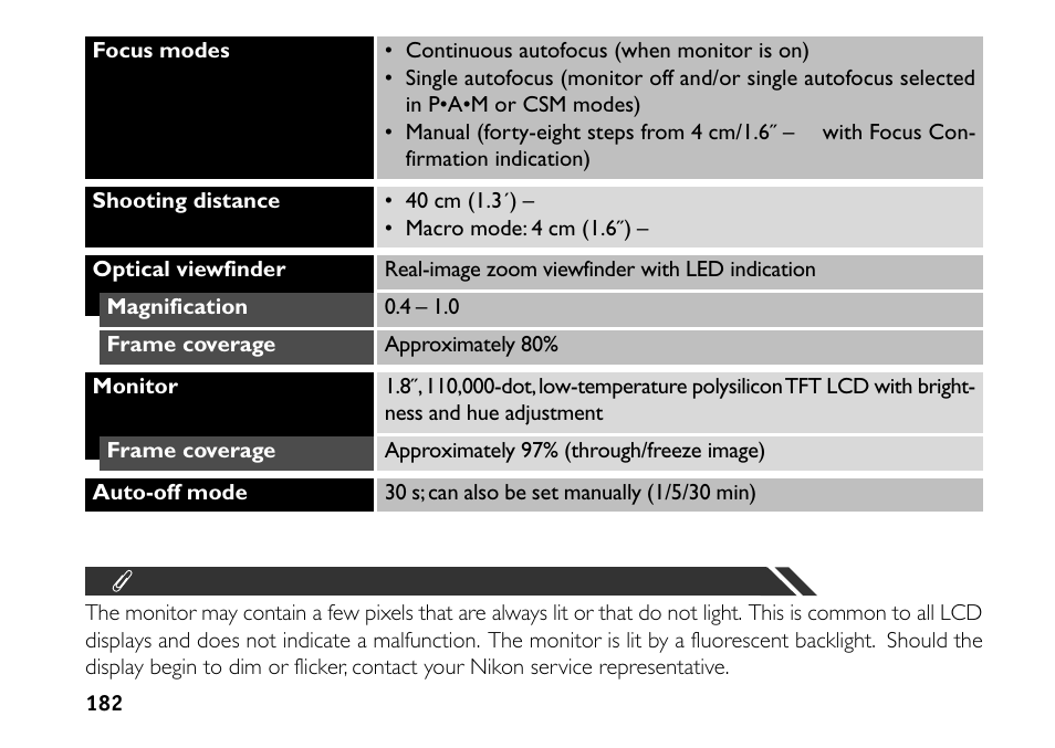 Nikon 880 User Manual | Page 187 / 193