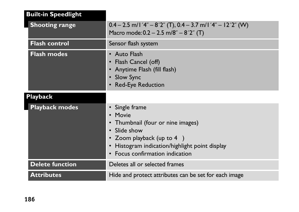 Nikon 880 User Manual | Page 191 / 193