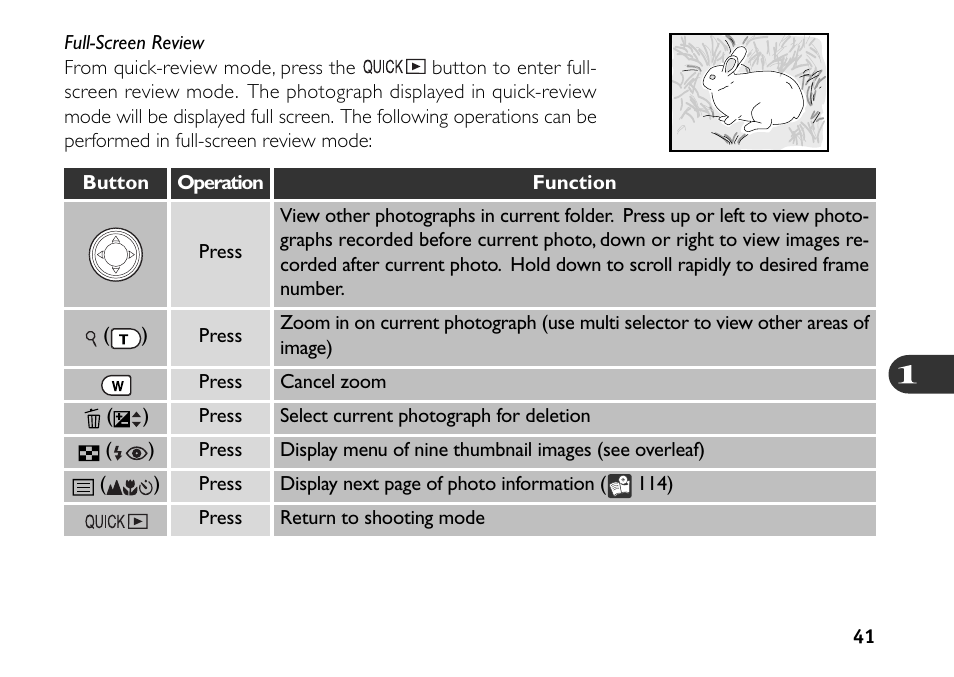 Nikon 880 User Manual | Page 46 / 193