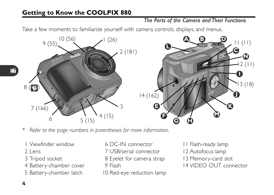 Getting to know the coolpix 880 | Nikon 880 User Manual | Page 9 / 193
