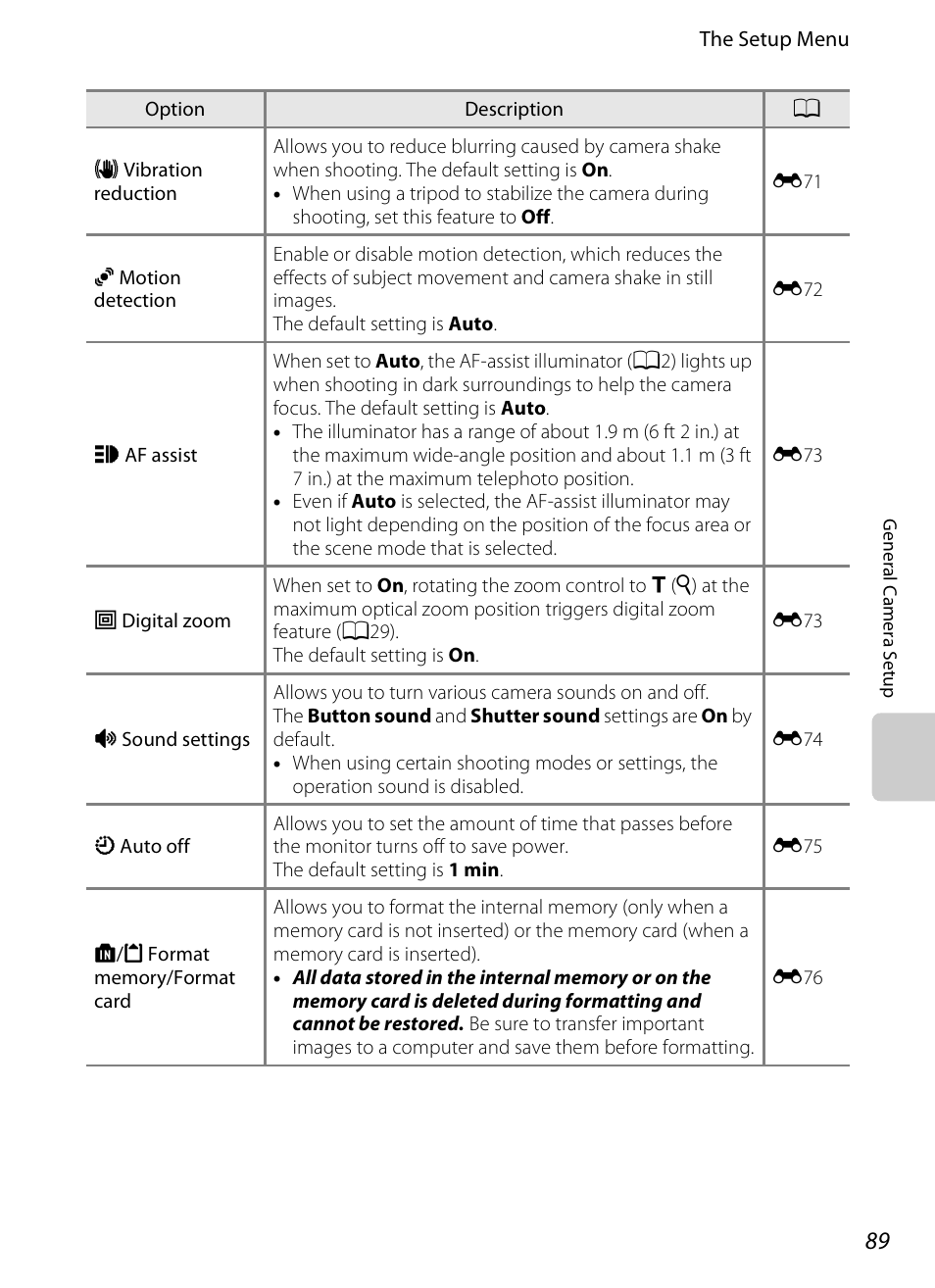 A89), A89) to | Nikon S4300 User Manual | Page 107 / 224