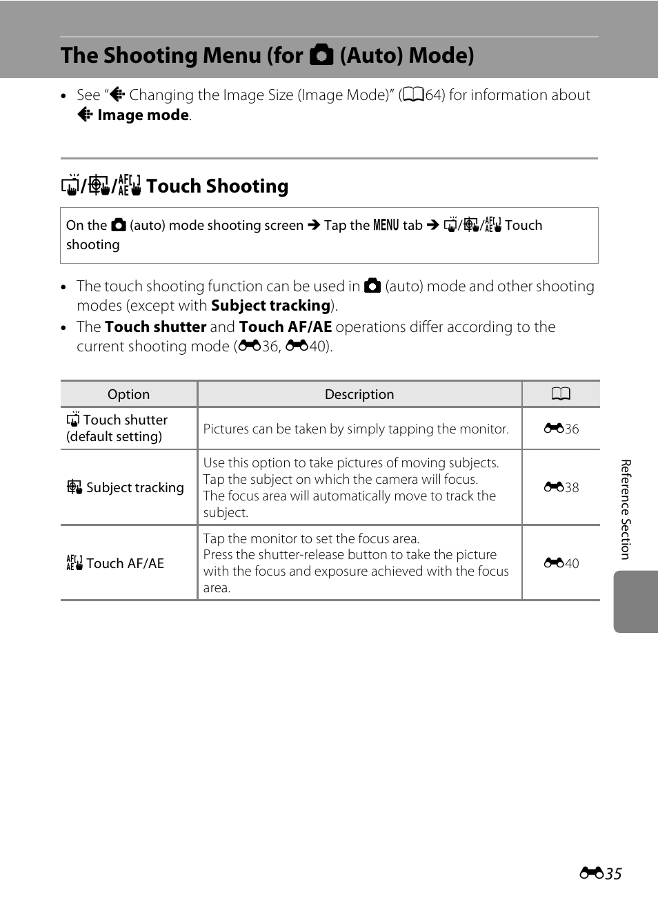 The shooting menu (for auto mode), Touch shooting, The shooting menu (for a (auto) mode) | Q / s / r touch shooting | Nikon S4300 User Manual | Page 143 / 224