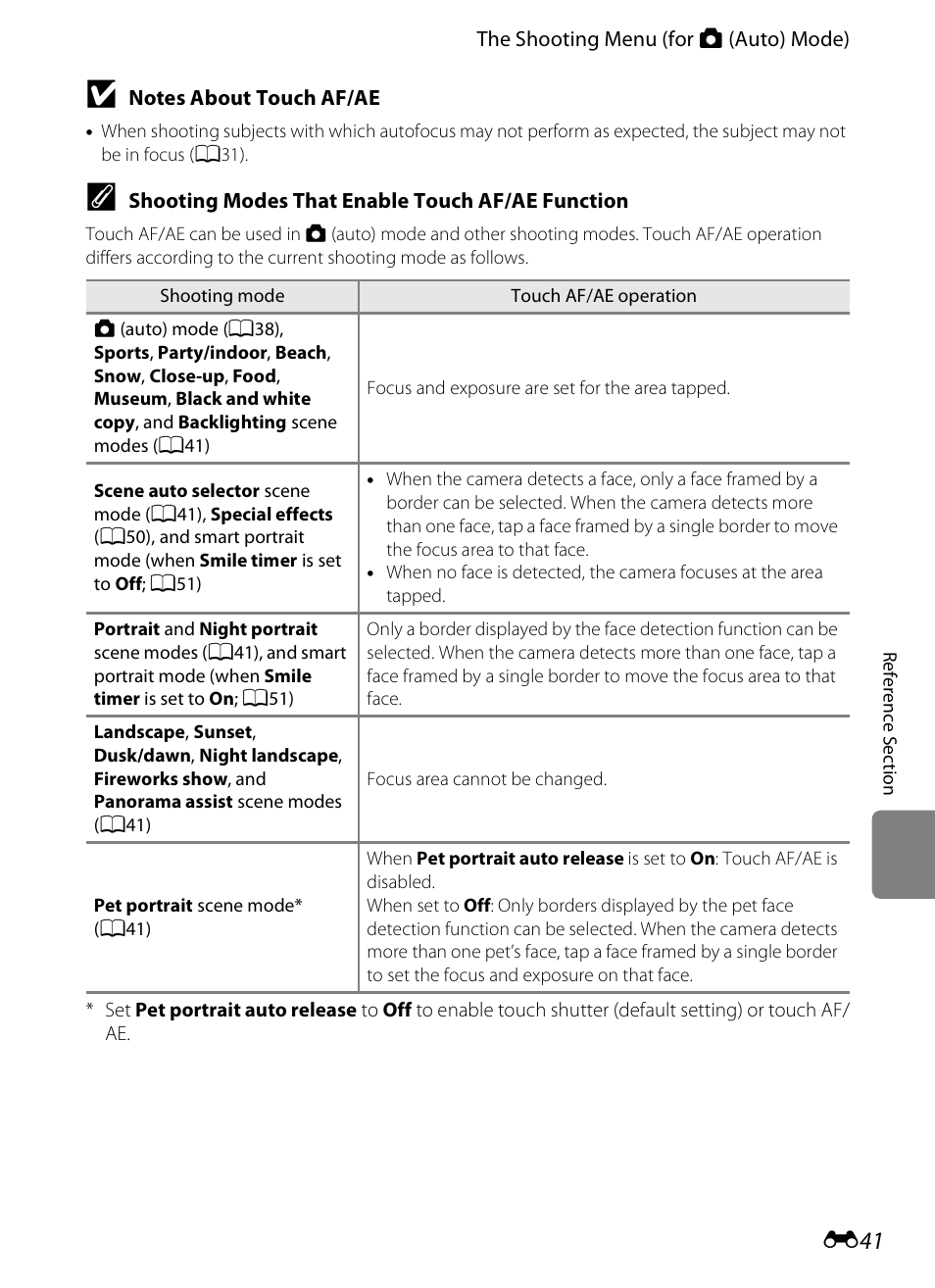 Nikon S4300 User Manual | Page 149 / 224