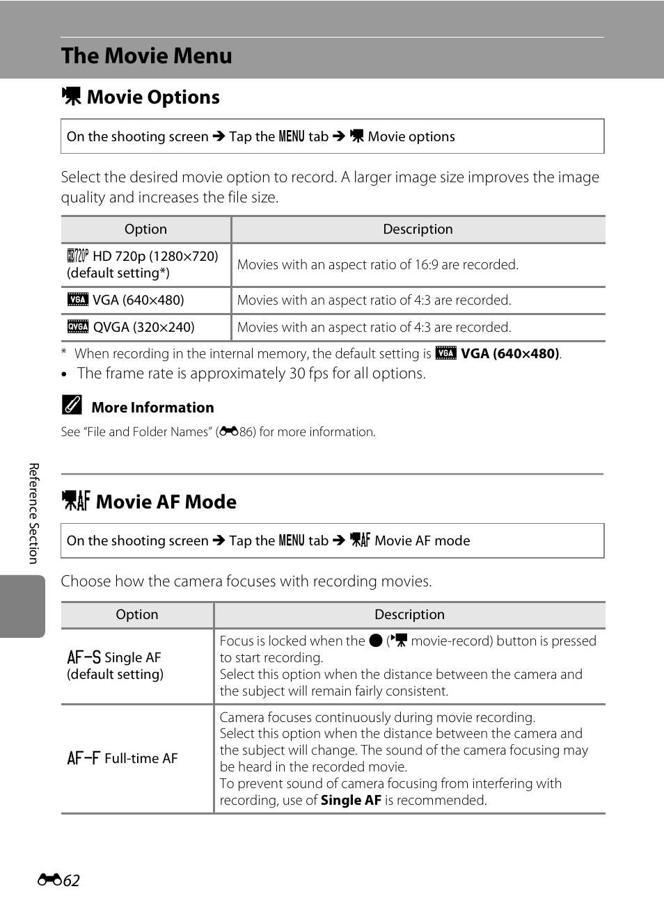 The movie menu, Movie options, Movie af mode | D movie options, N movie af mode | Nikon S4300 User Manual | Page 170 / 224