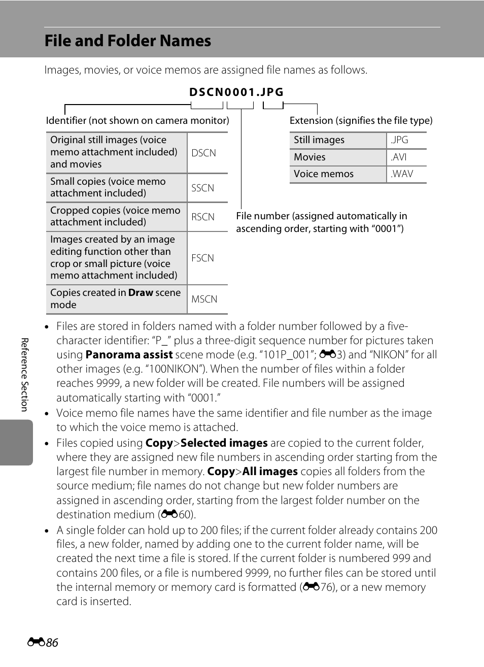 File and folder names, E86) for m, E86) | E86) f | Nikon S4300 User Manual | Page 194 / 224