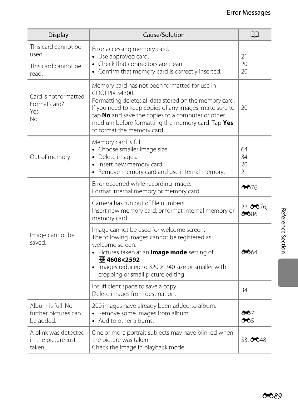Nikon S4300 User Manual | Page 197 / 224