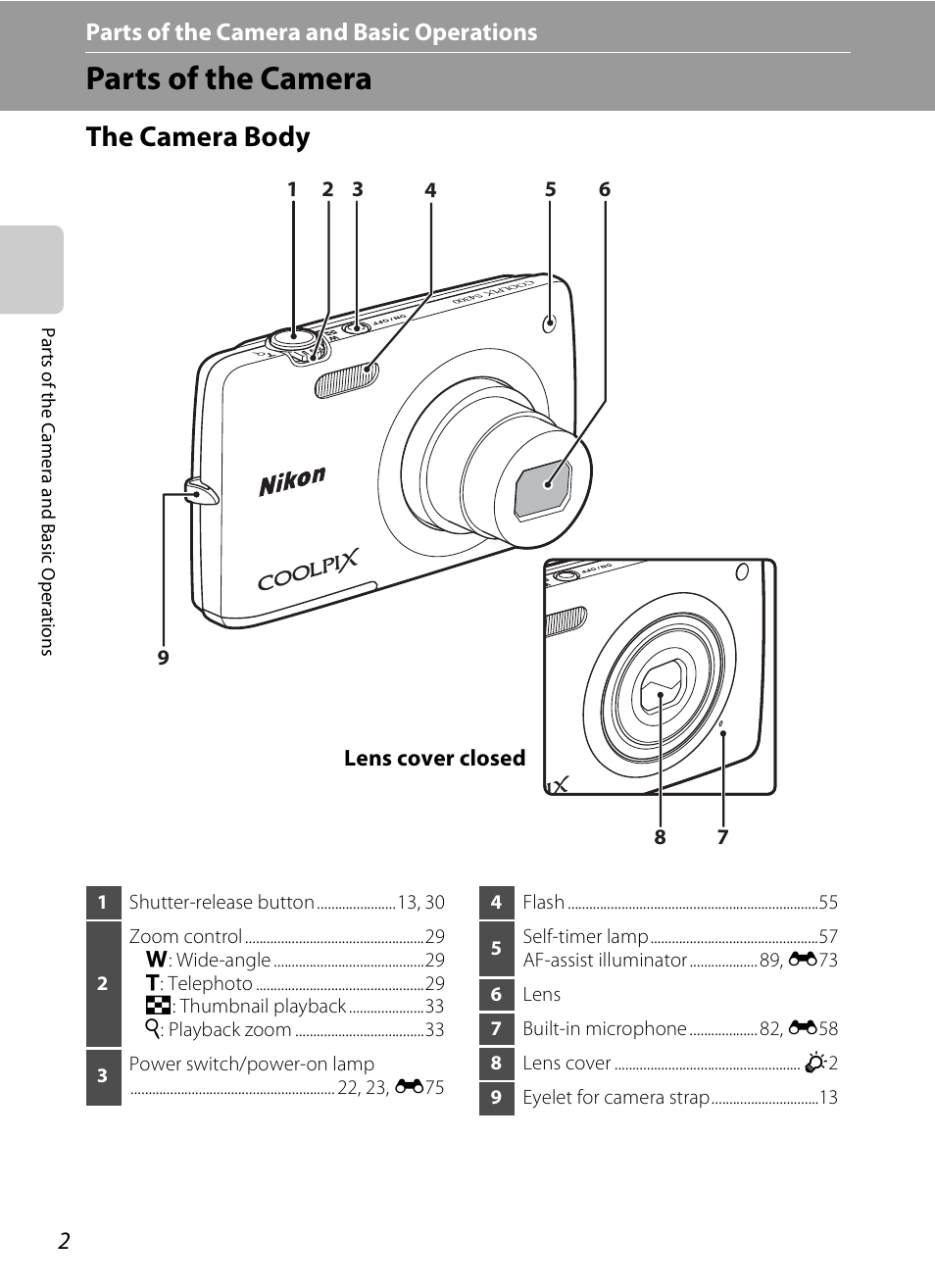 Parts of the camera, The camera body, Parts of the camera and basic operations | Nikon S4300 User Manual | Page 20 / 224