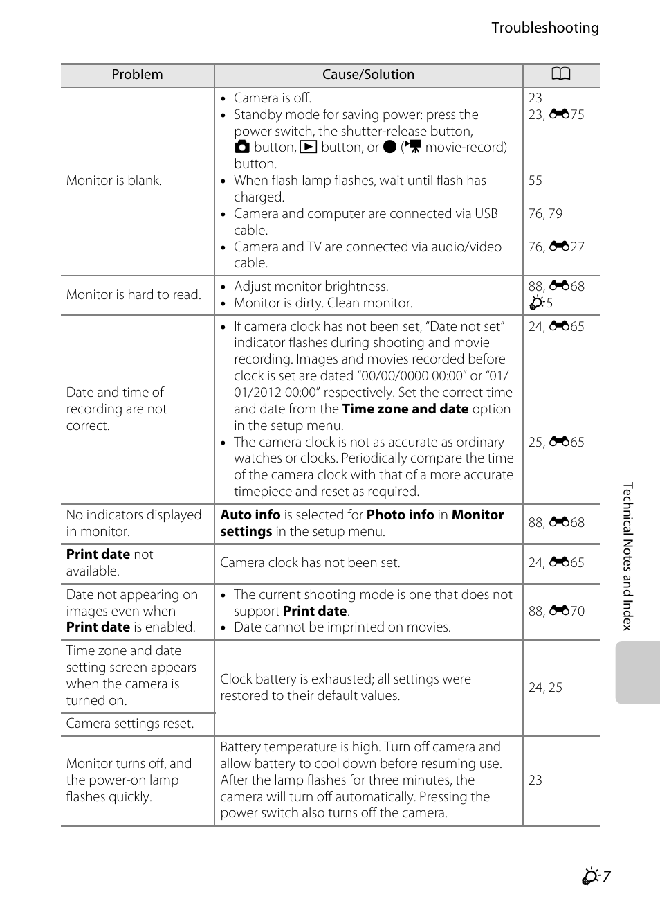 Nikon S4300 User Manual | Page 207 / 224