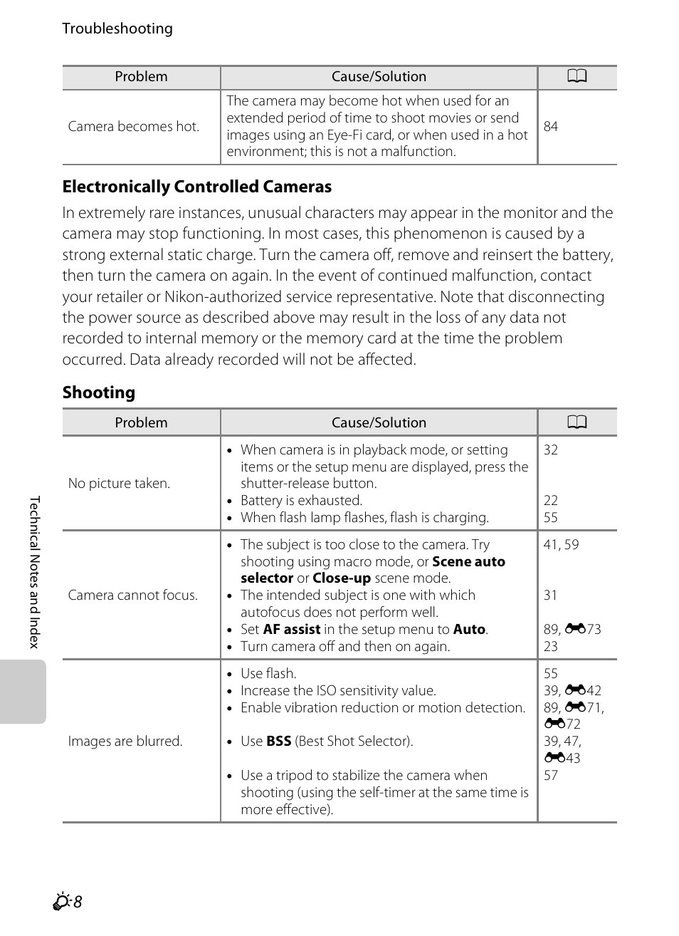 Electronically controlled cameras, Shooting | Nikon S4300 User Manual | Page 208 / 224
